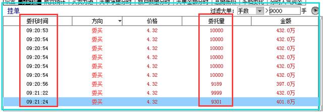 A股市场这波图形完美！下一只妖股或将诞生，你