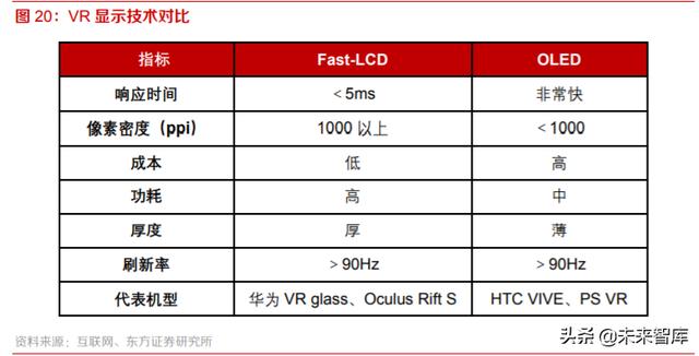 VRAR深度报告：行业拐点已现，VRAR前景广阔