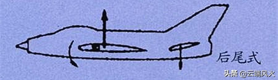 近距的鸭式布局与远距的有何区别？带有鸭翼的布局形式还有哪些？