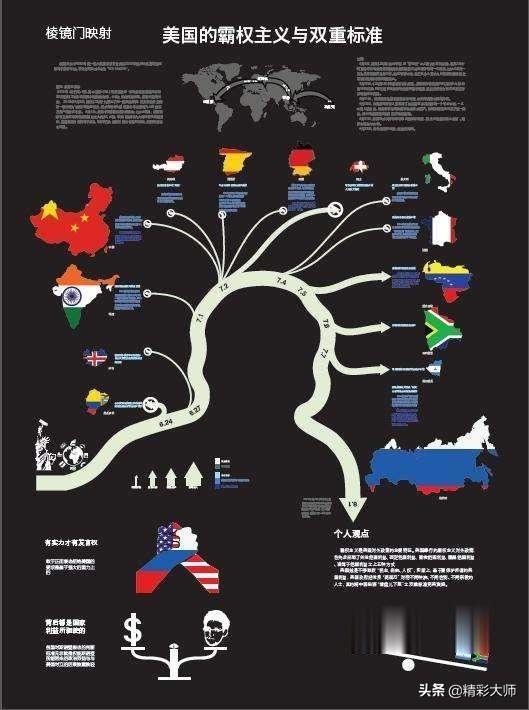美国人很疑惑！为何中国超算世界第一：却造不出成熟操作系统呢？