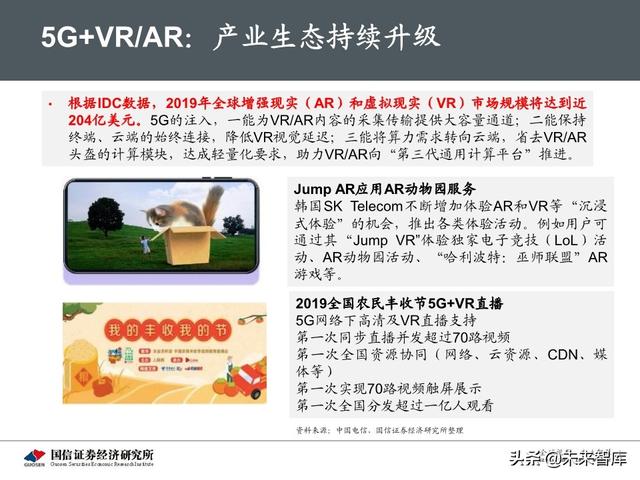 5G新基建最新进展及投资机会分析