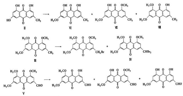 科技鉴定：「拉曼光谱分析仪」的强大功用