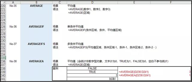 python吊打Excel？屁！那是你不会用