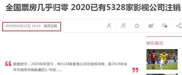 影视行业大考！董事长卖画又卖楼，“影视第一