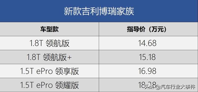 逐渐沃化？吉利“S60L”上市，售14.68-18.38万元