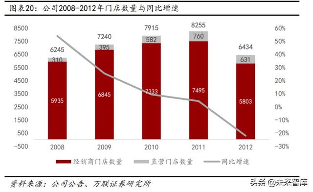运动鞋服行业深度报告：透过李宁波澜壮阔的30年看国货崛起之路