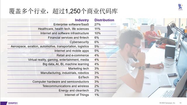 开源这顿免费午餐并不好吃