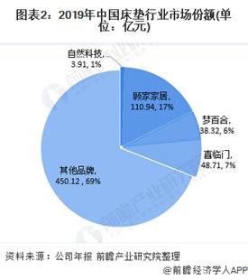 「新鼎资本研究」新三板优质企业之一百零九——自然科技