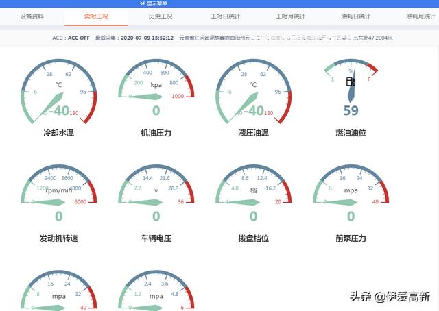 新品 | 智能化工程机械的 「星」搭档们