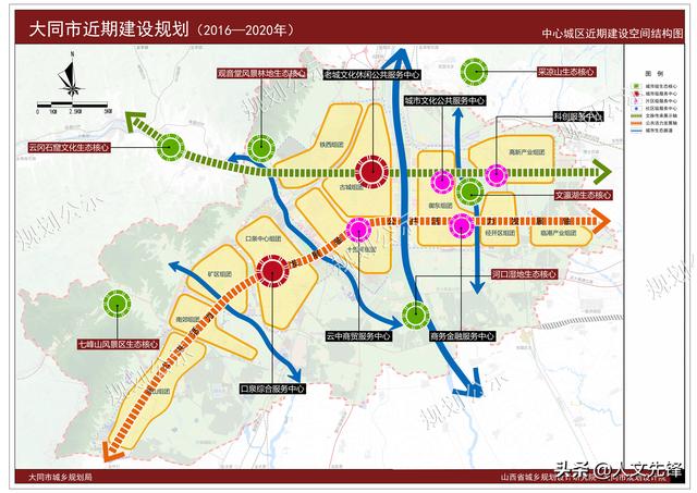 大同市，从2015年城市建设规划，到2019年城市发展规模