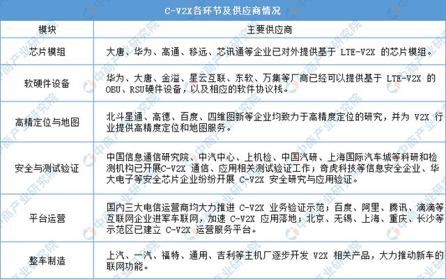 2020���й����˼�ʻ��ҵ����������ͼ�׼�Ͷ�ʻ����������