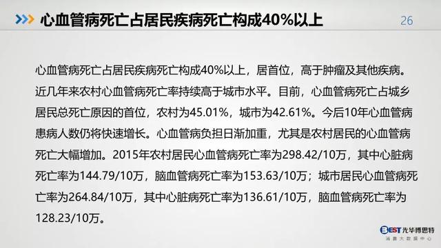 中国人的健康大数据出炉，惨不惨，自己看