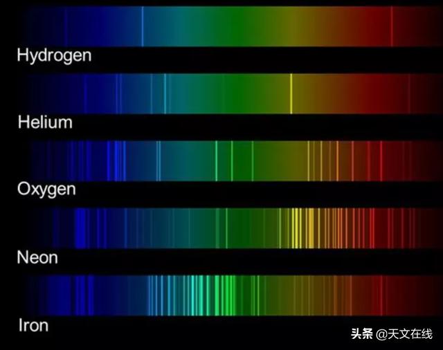 浩瀚星空，谁最闪亮？看科学家如何定义星星亮度