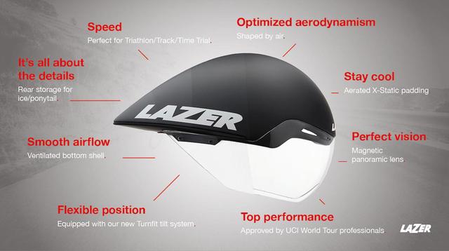 不全固定更气动 Lazer发布新款计时头盔