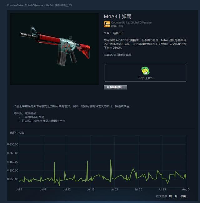 CSGO皮肤推荐——M4A4弹雨