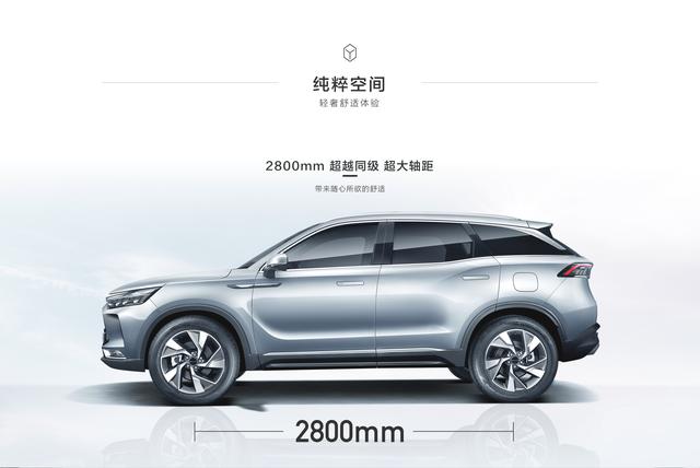 BEIJING-X7推出插电混动版售价10.49万-21.69万