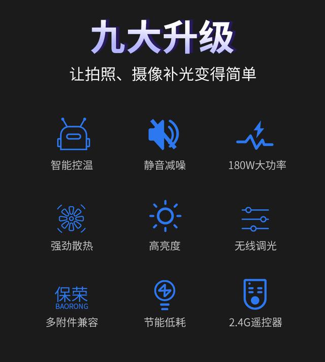 圖立方SK180W攝影燈常亮補光拍攝打光燈美顏淘寶服裝直播燈太陽燈