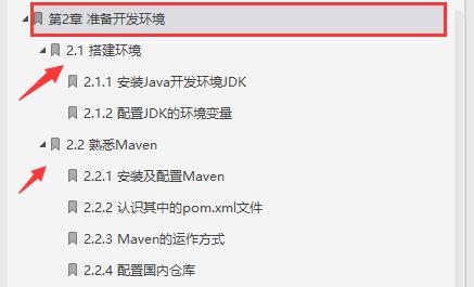 腾讯T8花15天将SpringBoot细分为32部分：58实例+2项目+源码