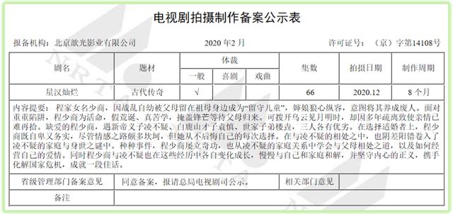 专访关心则乱：从《知否》到《星汉》，IP改编的