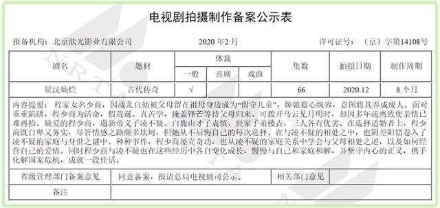 专访关心则乱：从《知否》到《星汉》，IP改编的「聚散」之道