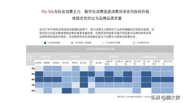 用实际引流案例来说，小红书营销的实用方式与方法