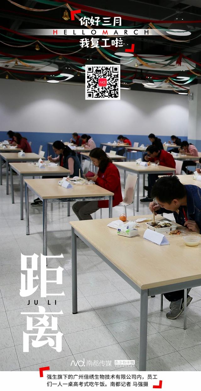 你好三月，我复工啦！​听钟南山的话，防控更