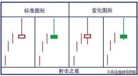 股市七亏两平一赚，因此一定要远离“大多数人