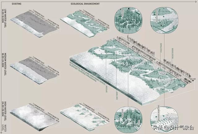 画个分析图都要加班，怪不得女友以为你出轨了