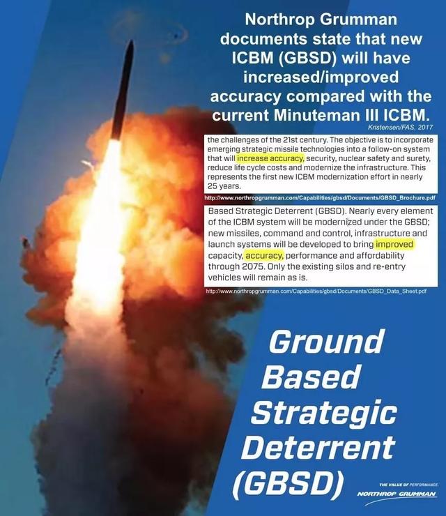 大杀器！美下一代洲际弹道导弹项目最新进展