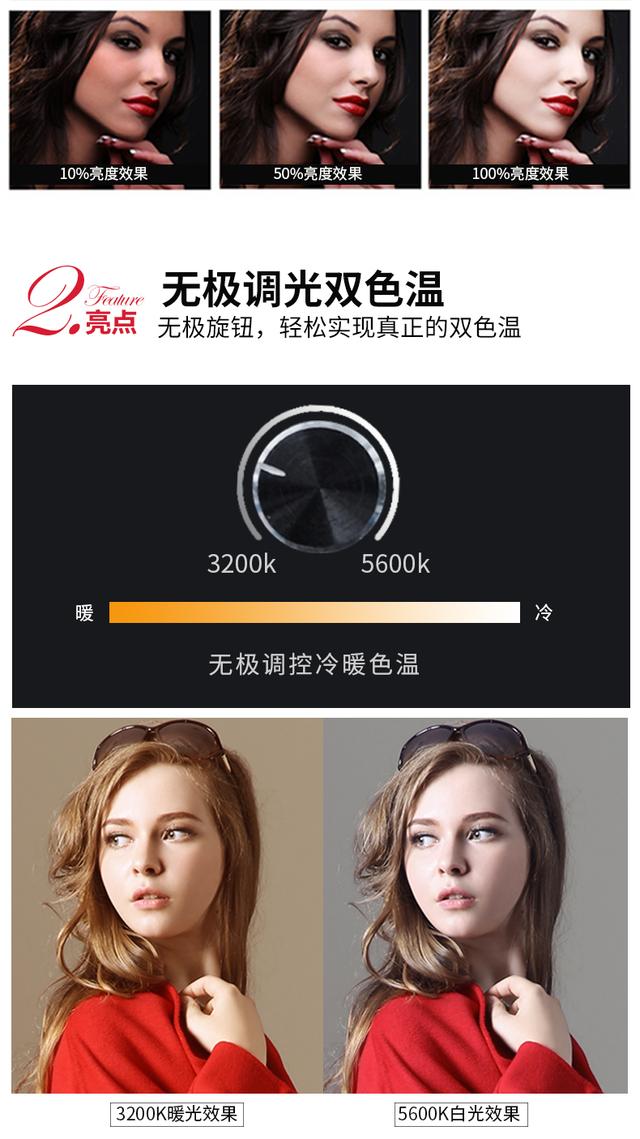 LED攝影燈環(huán)形補(bǔ)光燈靜物產(chǎn)品拍照燈攝像打光燈化妝紋繡嫩膚瘦臉