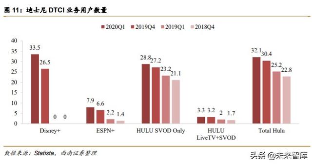 迪士尼深度解析：制造欢乐的梦想永动机