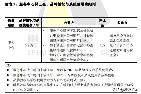 起初在微信群讲书，如今赚50亿：樊登从0到3400万用户的倍增秘诀