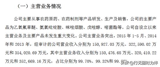 打新股中签率100%？并不是！新三板打新规则及攻略~附带新股分析