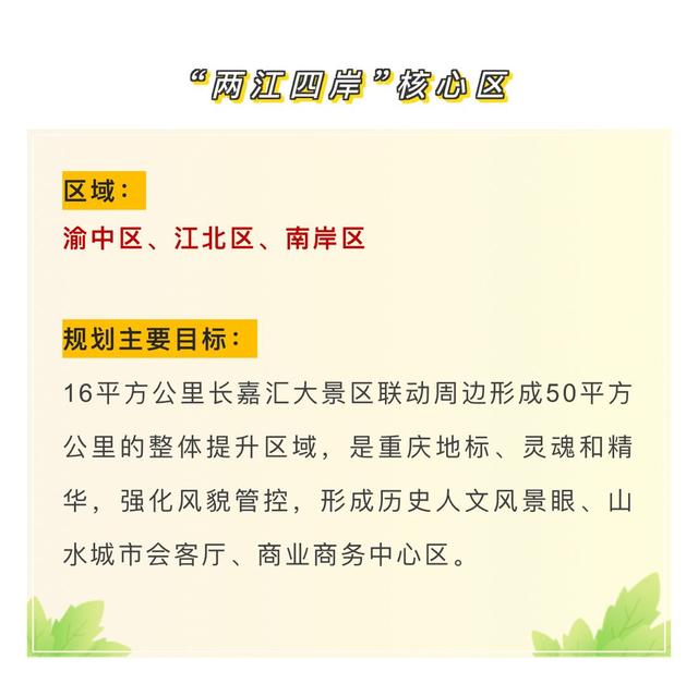 “中服免税”重庆城市免税店来了！？将落户长嘉汇购物公园？