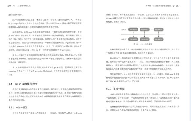 GitHub上的今年第一本《Java异步编程实战》美团T9亲荐，太赞了 