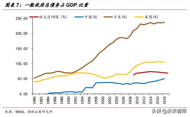 2020年下半年投资策略：短板即空间，内需是主线