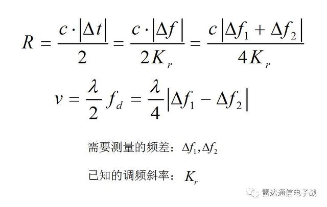 调频连续波雷达(FMCW)测距/测速原理，看完这篇基本就懂了！