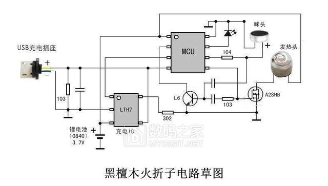 轻轻一吹即可点燃，现代火折子USB充电打火机拆