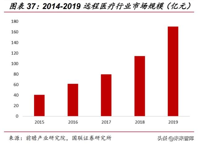 2020年下半年投资策略：短板即空间，内需是主线