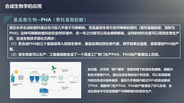未来生物科技技术：合成生物学概述及应用