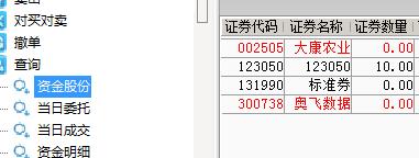 5月8日盘前预判与操作策略，股民抓主升浪实盘记