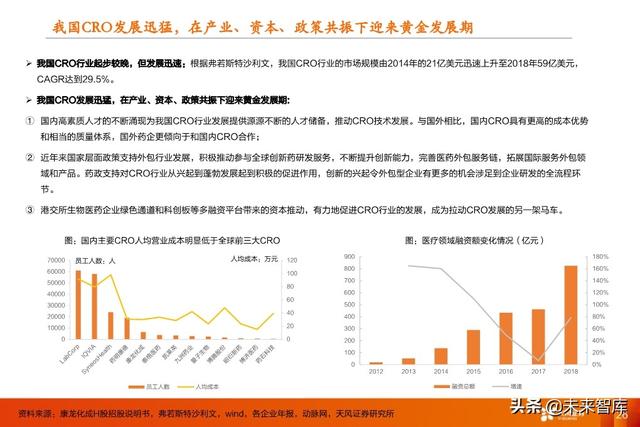 医药行业中期策略：重点关注医药新基建和医药大消费