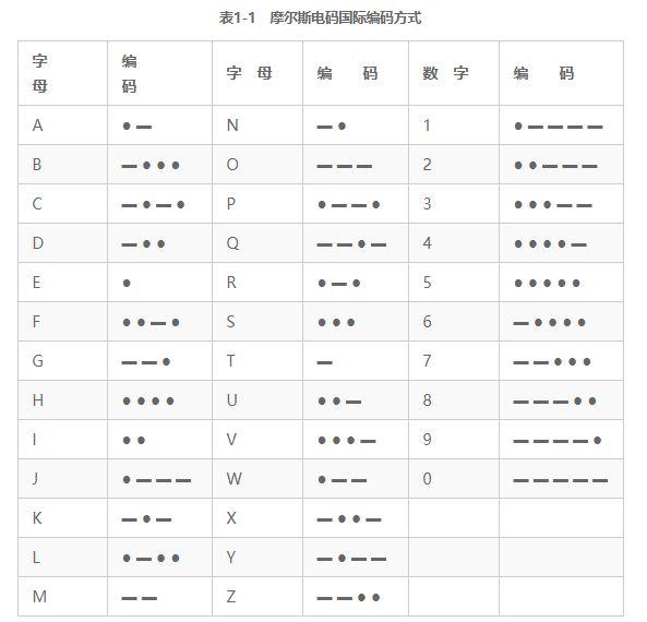 凯撒密码在线解密(凯撒密码在线解密工具)