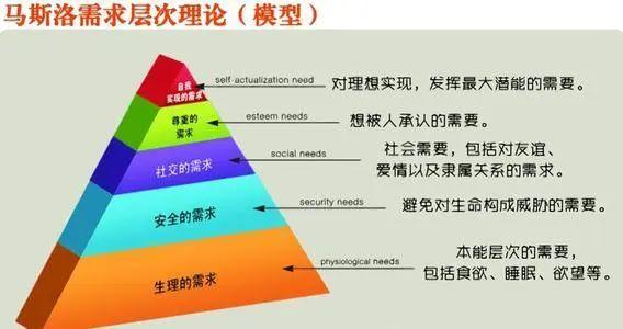 “童年应该多吃苦”：多少孩子的安全感，就毁在了父母的“挫折教育”下