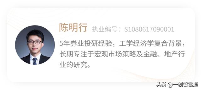 隔夜美股大幅下挫，A股或将持续震荡
