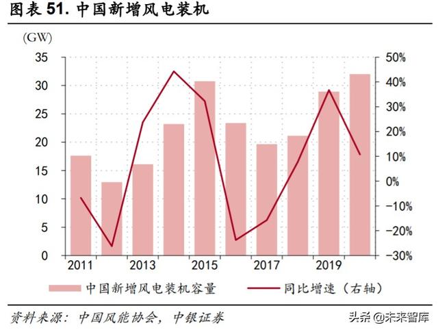 光威复材深度解析：军民融合齐发展，产研突破敢为先