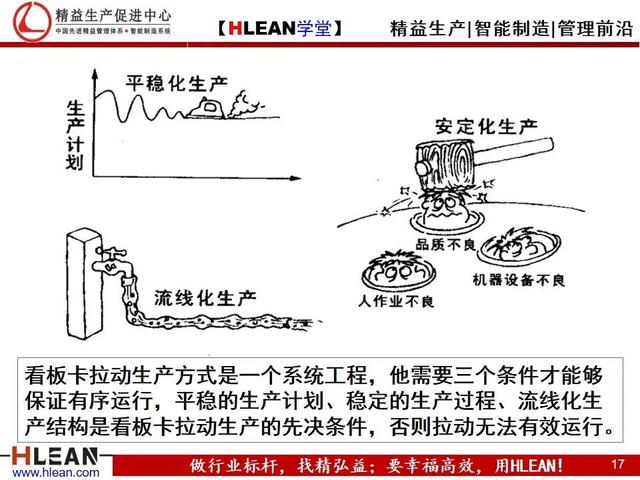 「精益学堂」精益生产漫画集