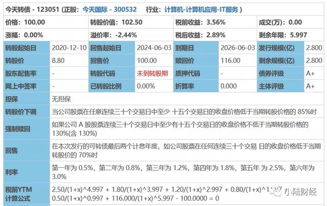 新债发行加速！周四又发2只，其中有一只要重点