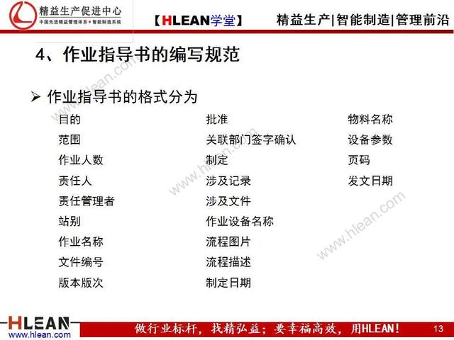 「精益學堂」標準化作業指導書的作成方法