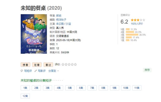 上一部明星蹭饭的综艺被骂上热搜,《未知的餐桌》能够吸取教训吗